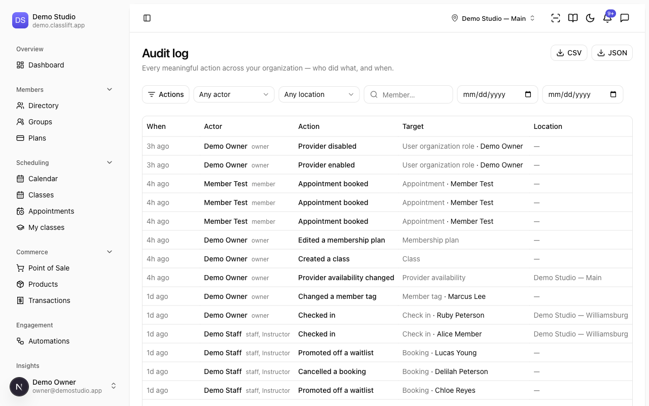 The Audit log with When, Actor, Action, Target, and Location columns and filters
