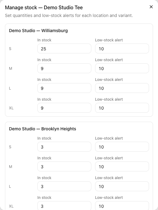The Manage stock dialog with a section per location, each holding In stock and Low-stock alert fields for every variant