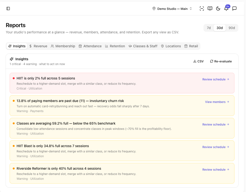 The Insights tab with severity-coloured cards, recommended actions, and action links